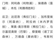 开云体育官方网站-狼队门将贡献关键扑救，球队连胜列榜首的简单介绍