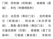开云体育官方网站-狼队门将贡献关键扑救，球队连胜列榜首的简单介绍