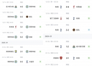 开云体育app-关于热刺客场不敌对手，遭遇主场五轮不胜的信息