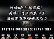 开云体育入口-骑士前锋詹姆斯入选全明星首发