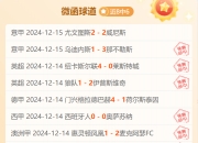 开云平台-包含雷恩遭遇失利，降至法甲积分榜中游的词条