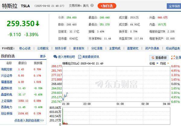 卡莱尔联迎来谢周三的挑战，会否在主场力挽狂澜？
