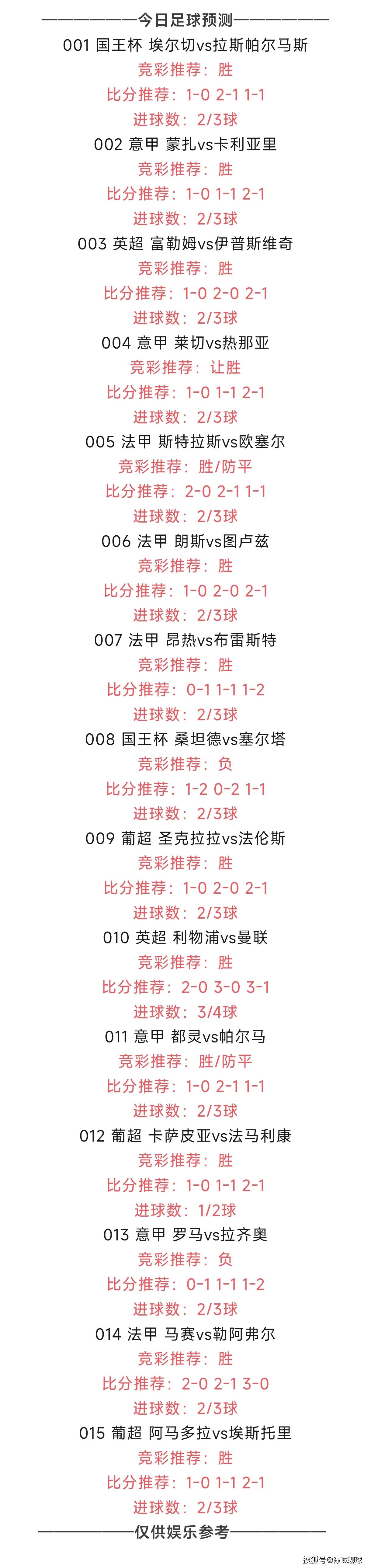意甲联赛争夺激烈，胜负难预料