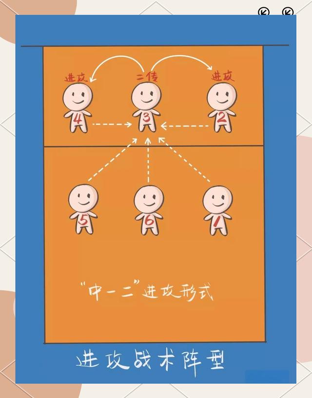 比赛中球队战术灵活应对对手