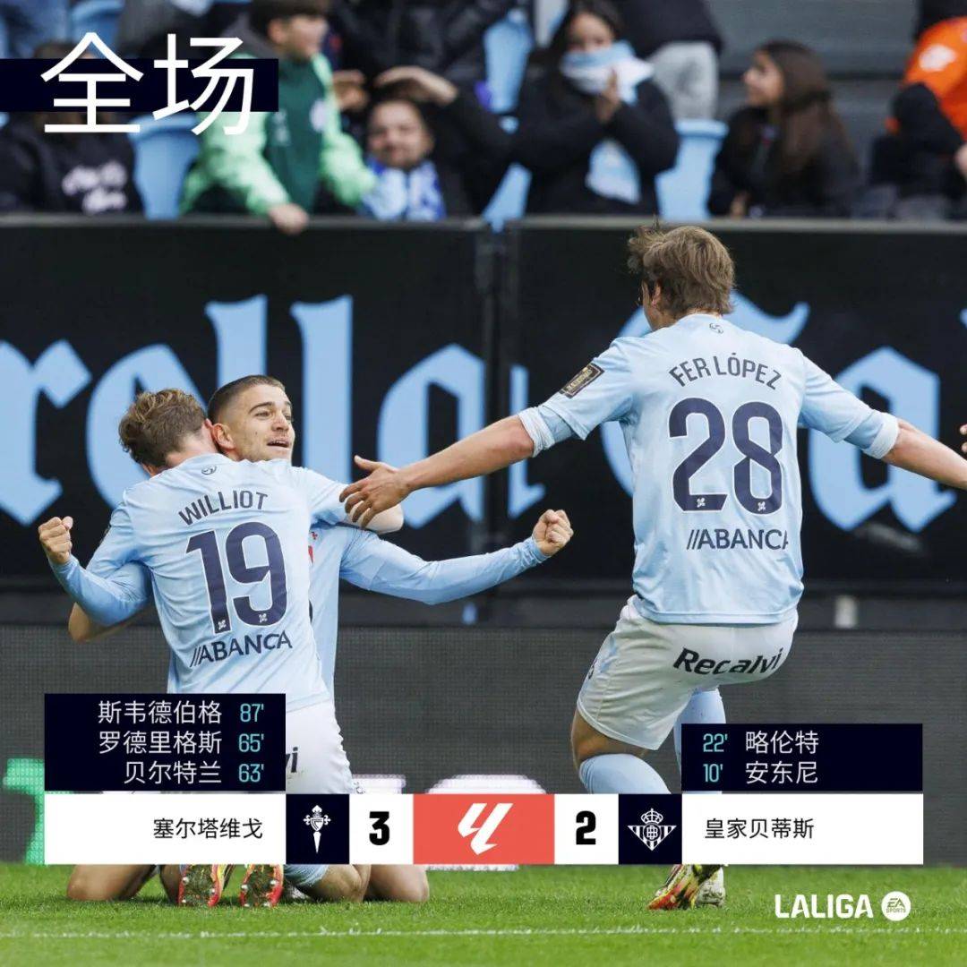 包含巴萨主场轻轻松松，再获一场大胜的词条
