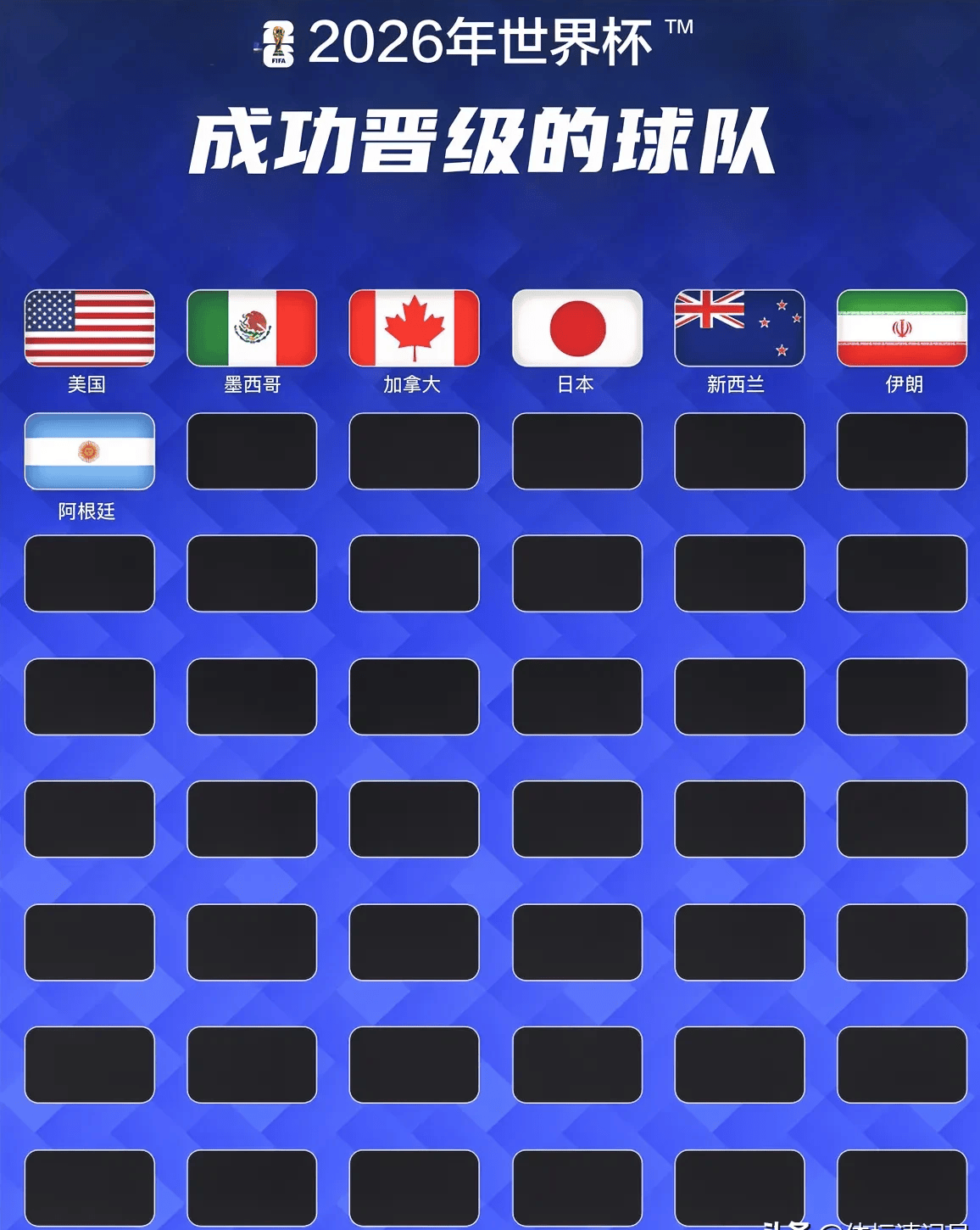 著名足球赛事世界最新消息 著名足球赛事世界最新消息