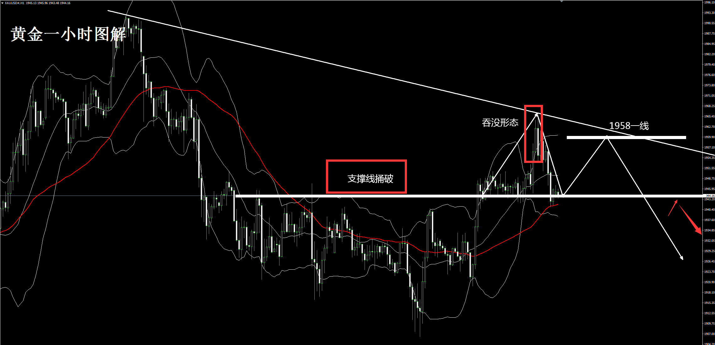 圣埃蒂安在客场不敌强敌,依然坚持努力反弹的简单介绍 圣埃蒂安在客场不敌强敌,依然坚持努力反弹的简单介绍