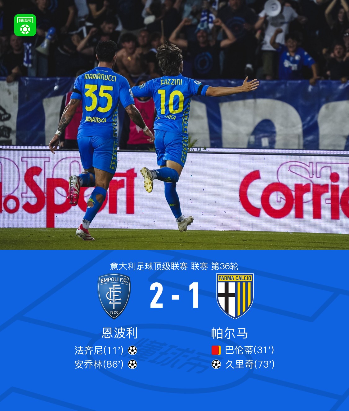 关于马略卡战胜对手，取得关键胜利的信息