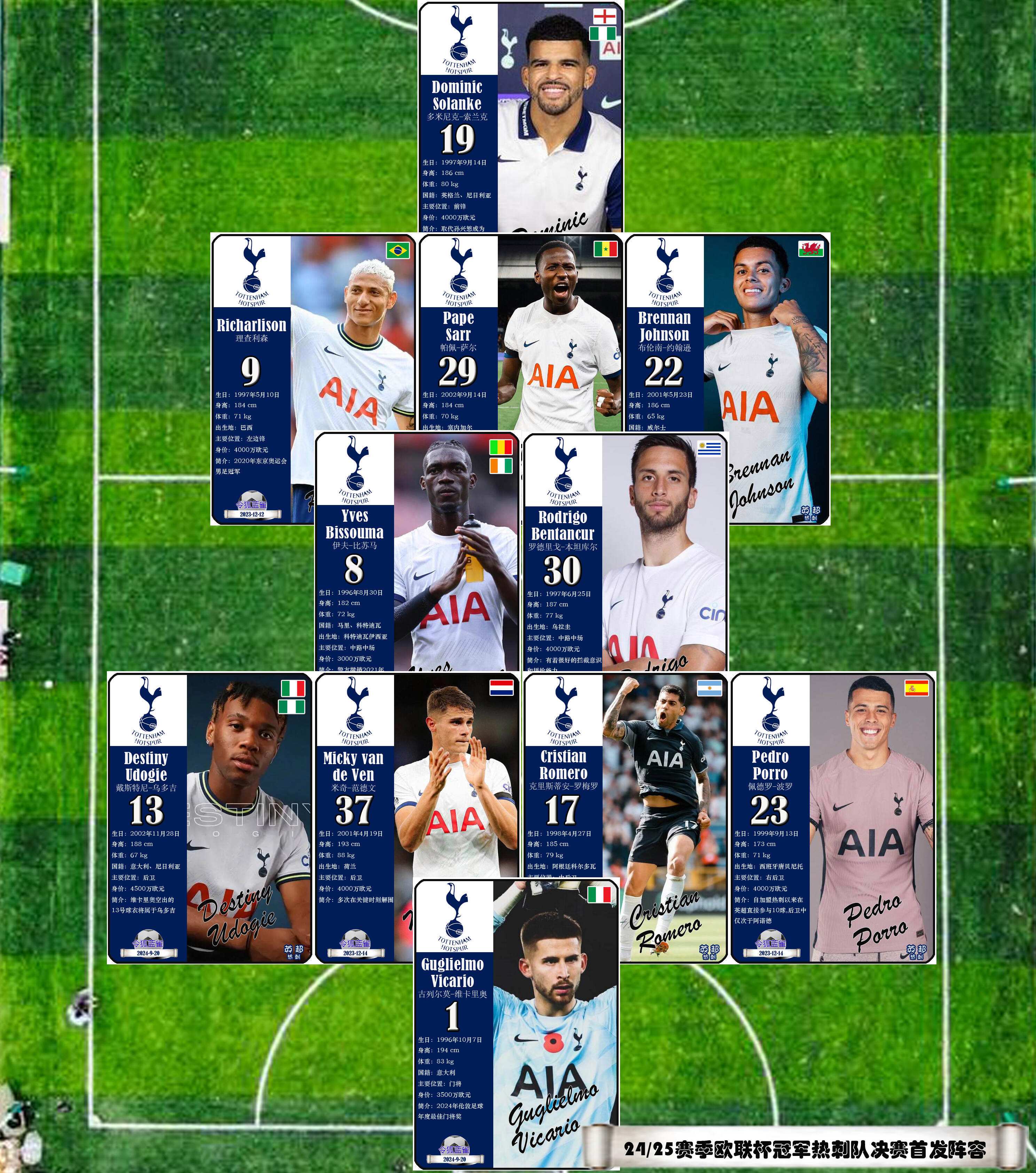 欧洲联赛篮球明星集结,激烈角逐即将展开的简单介绍 欧洲联赛篮球明星集结,激烈角逐即将展开的简单介绍