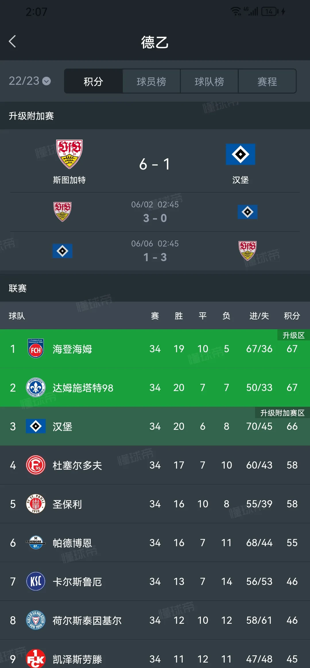 汉堡客场失利，排名逐渐下滑德国足坛秩序的简单介绍