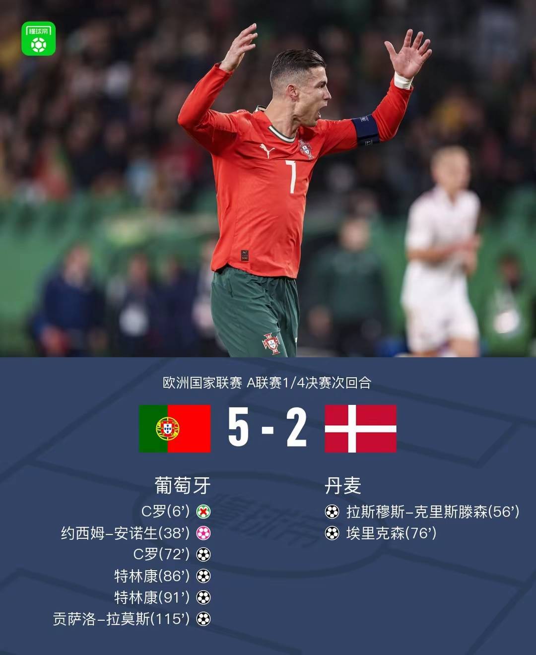 关于尤文图斯胜出关键战,晋级欧国联杯八强的信息 关于尤文图斯胜出关键战,晋级欧国联杯八强的信息