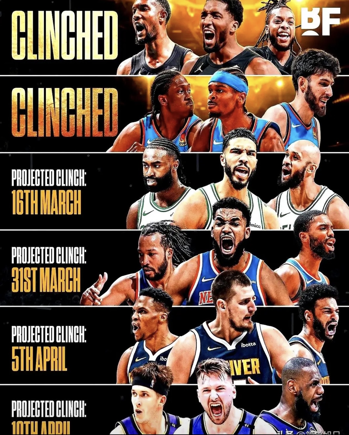 包含篮球巨星交锋：东部VS西部，球场上激情四射的词条