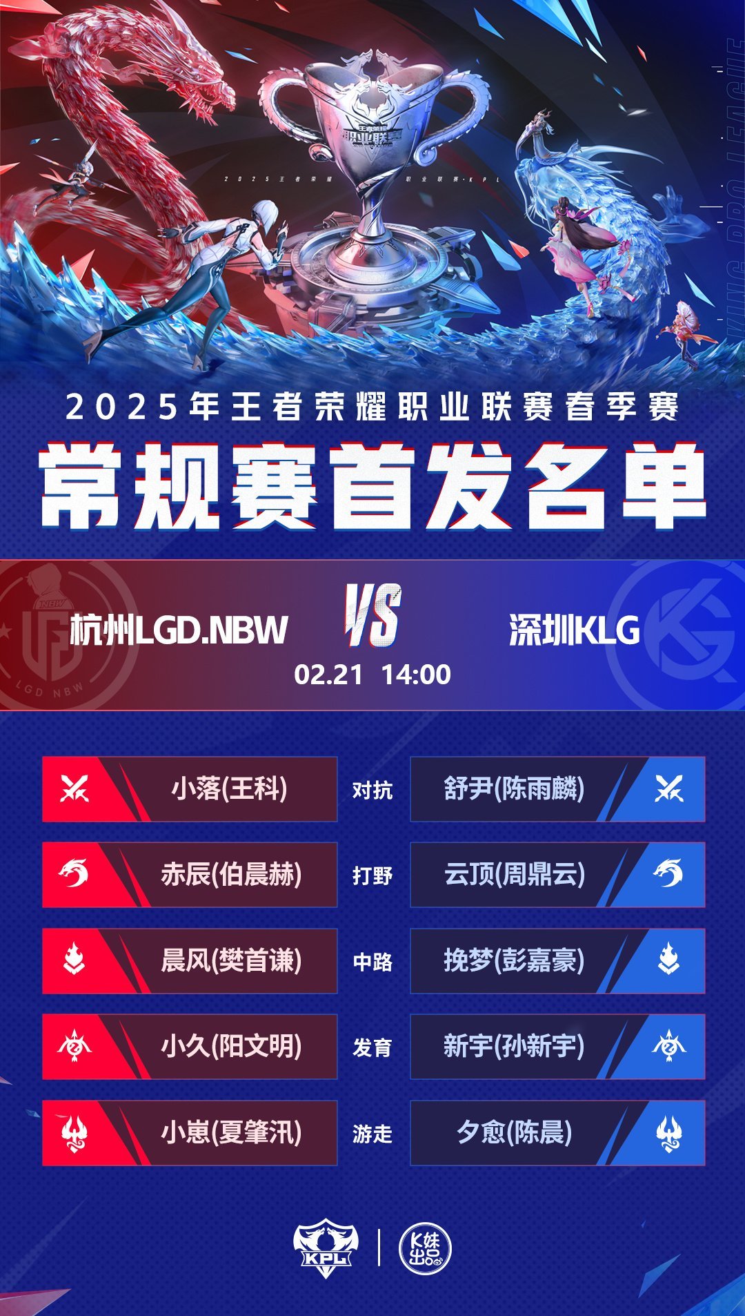 GEN横扫LGD,Keria完成史诗逆转入围赛3:1(釜山) GEN横扫LGD,Keria完成史诗逆转入围赛3:1(釜山)