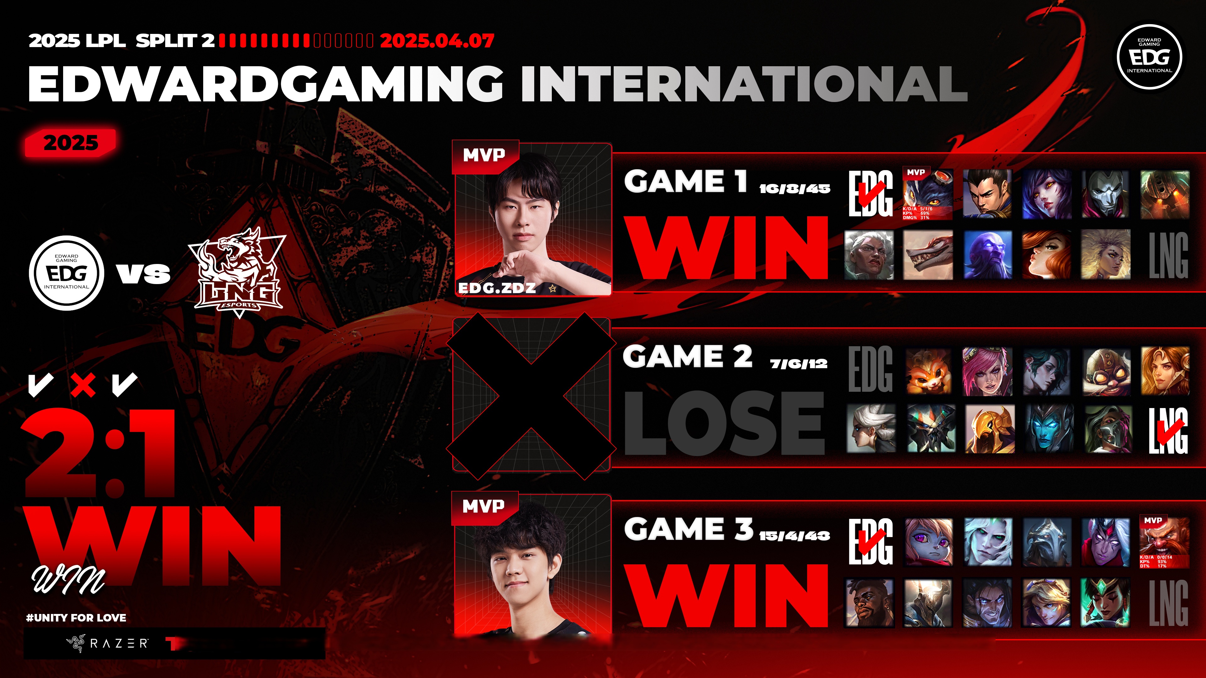 PSG险胜NS，Deft开启传奇时刻淘汰赛3:1（北京）