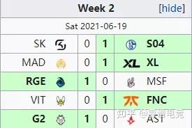 包含RGE险胜T1,Meiko高光表现的词条 包含RGE险胜T1,Meiko高光表现的词条