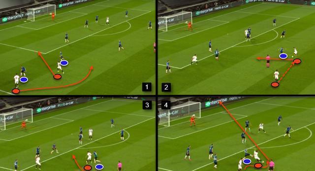 荷兰绝地反击塞维利亚,孔蒂一己之力扛起全队的简单介绍 荷兰绝地反击塞维利亚,孔蒂一己之力扛起全队的简单介绍