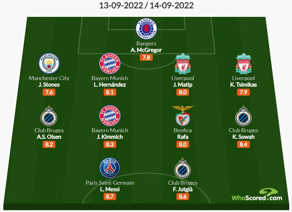 德国轻取阿根廷,基米希刷新纪录 德国轻取阿根廷,基米希刷新纪录